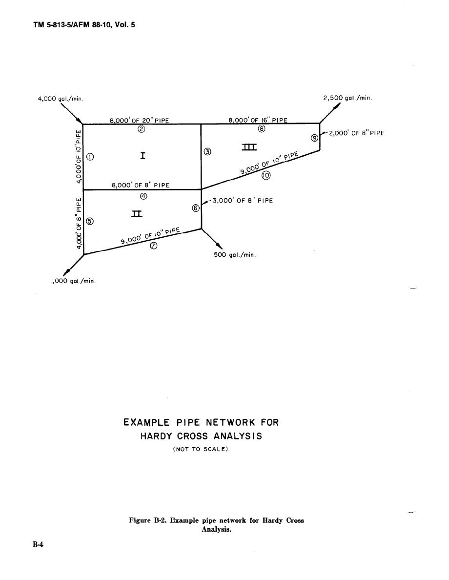 download neurodegeneration methods